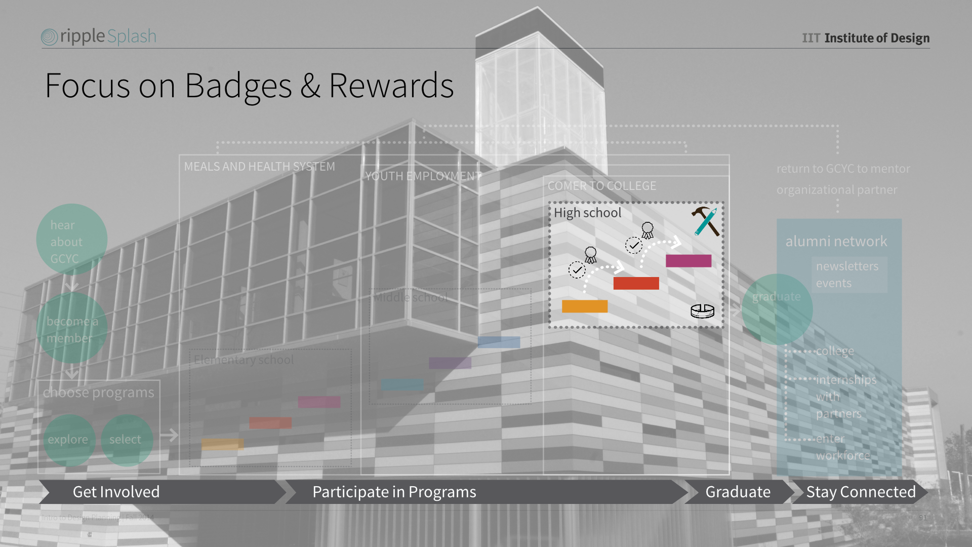 RIPPLE_PRESENTATION_FINAL_V1.091.png