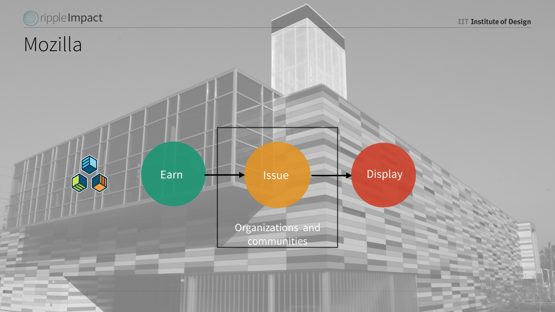 RIPPLE_PRESENTATION_FINAL_V1.092.png