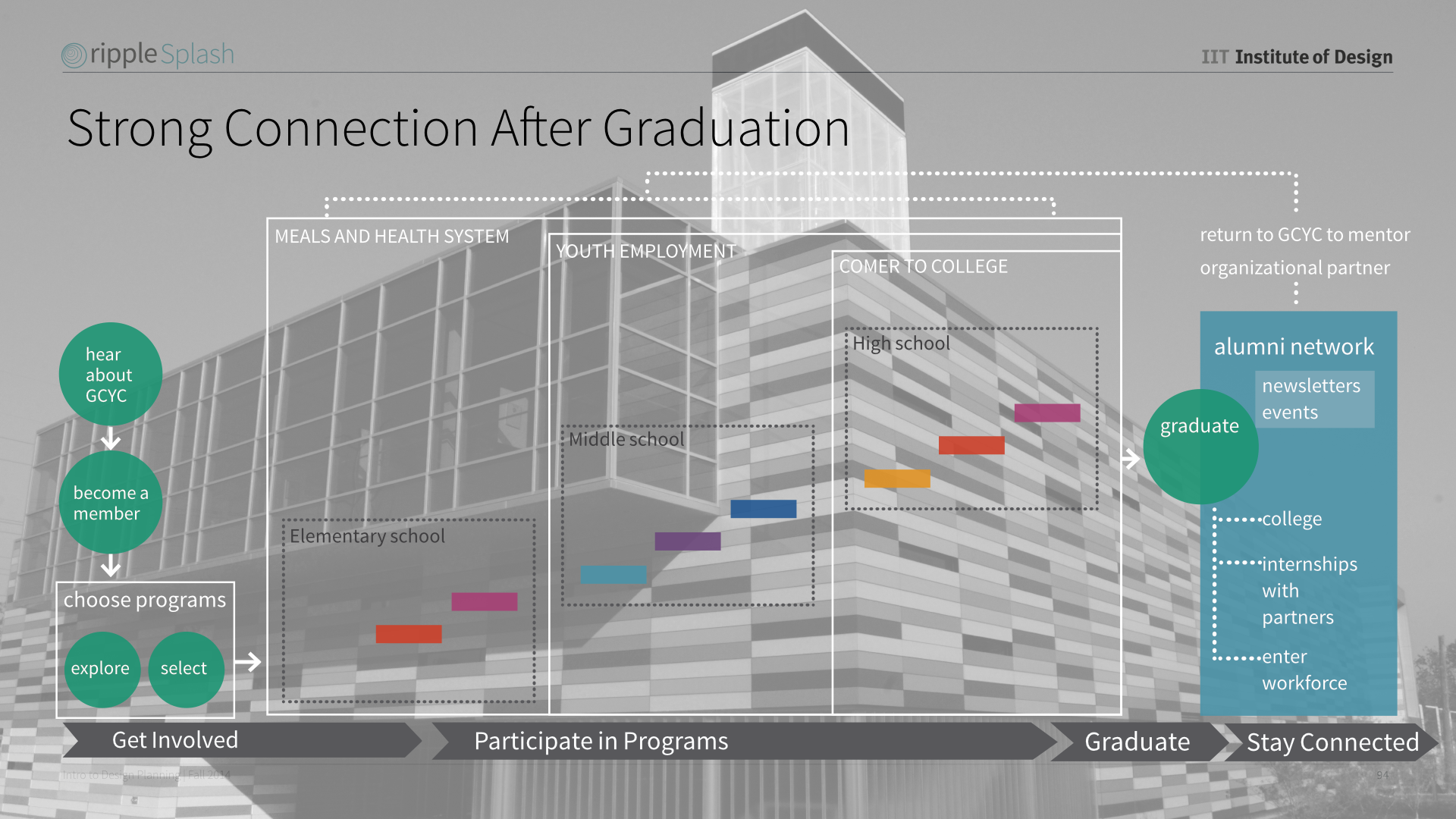RIPPLE_PRESENTATION_FINAL_V1.094.png