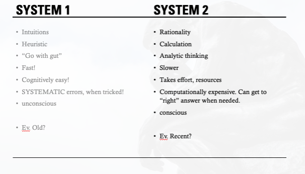 system 1 vs system 2 thinking