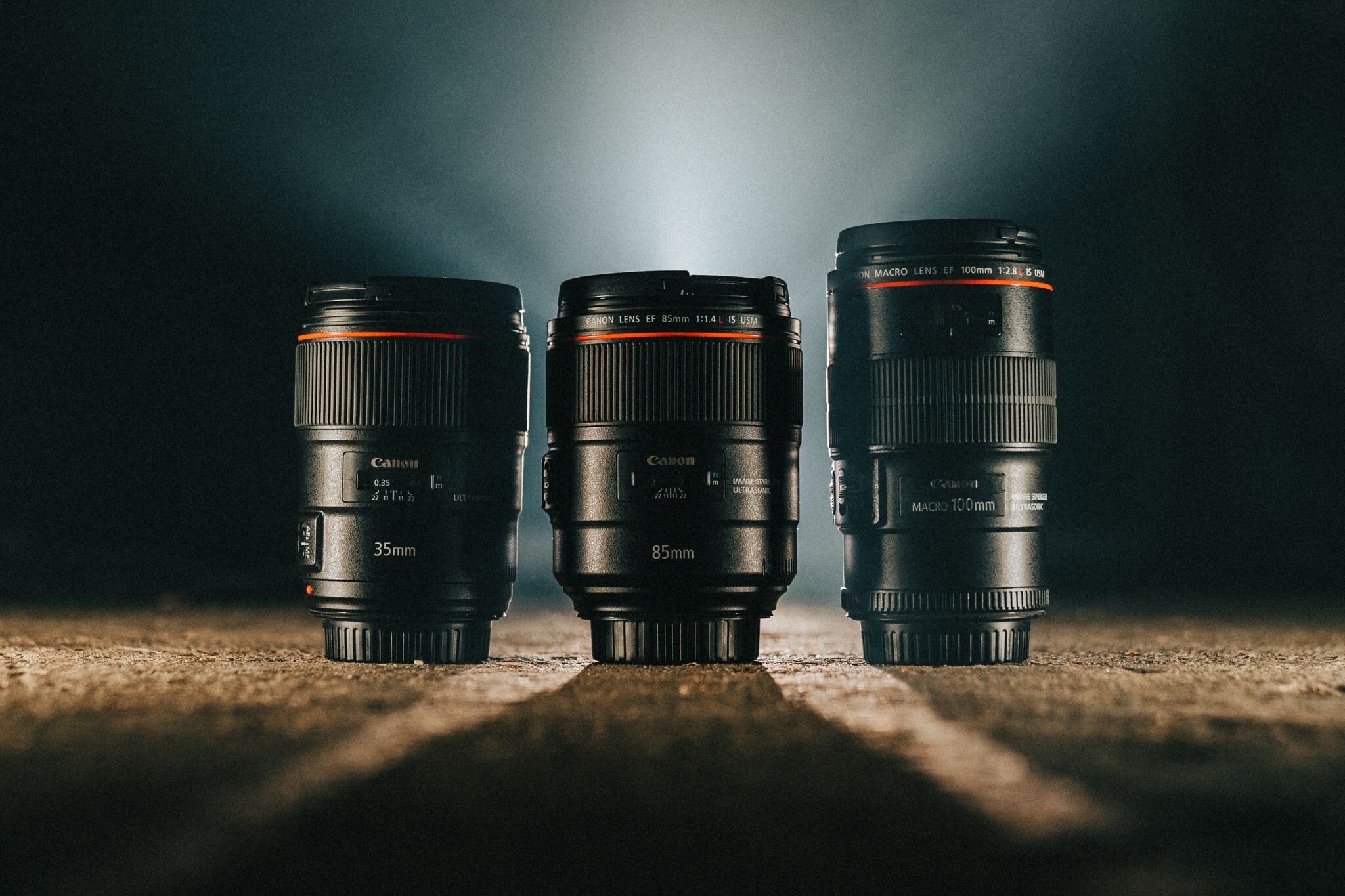 Canon Prime lenses