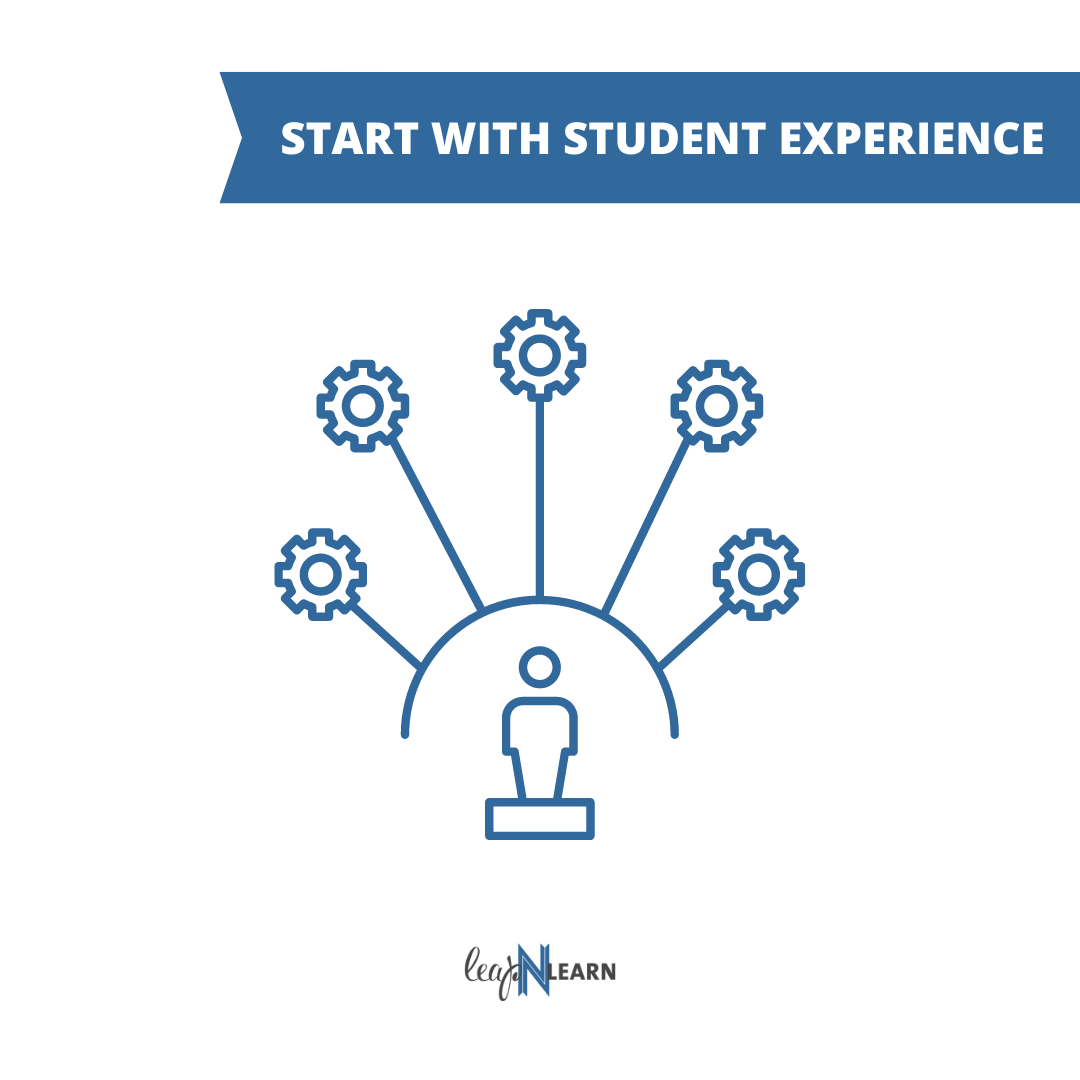 Classroom Management/Student Engagement