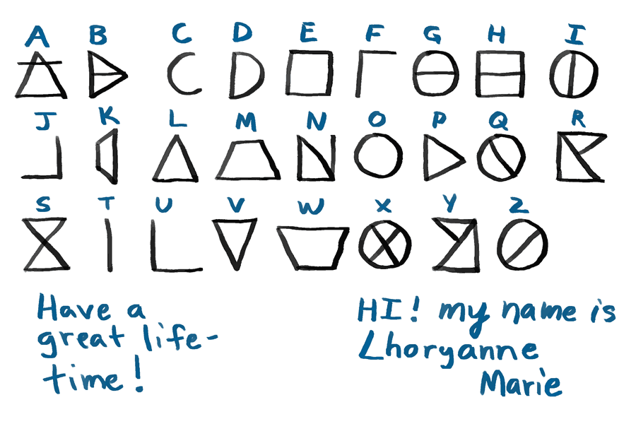 LhoryannesCypher.gif
