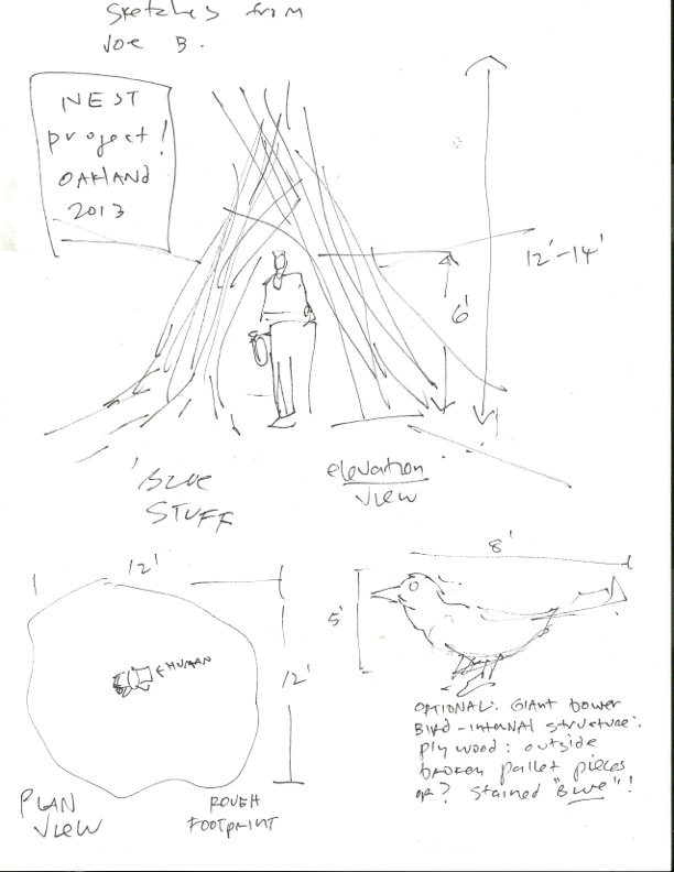 sketching it all out