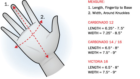 SIZE of BOXING GLOVES