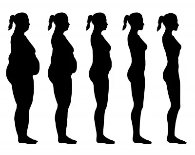 Black and white silhouettes of women ranging from obese to skinny