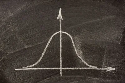 bell-curve-normal-distribution.jpg