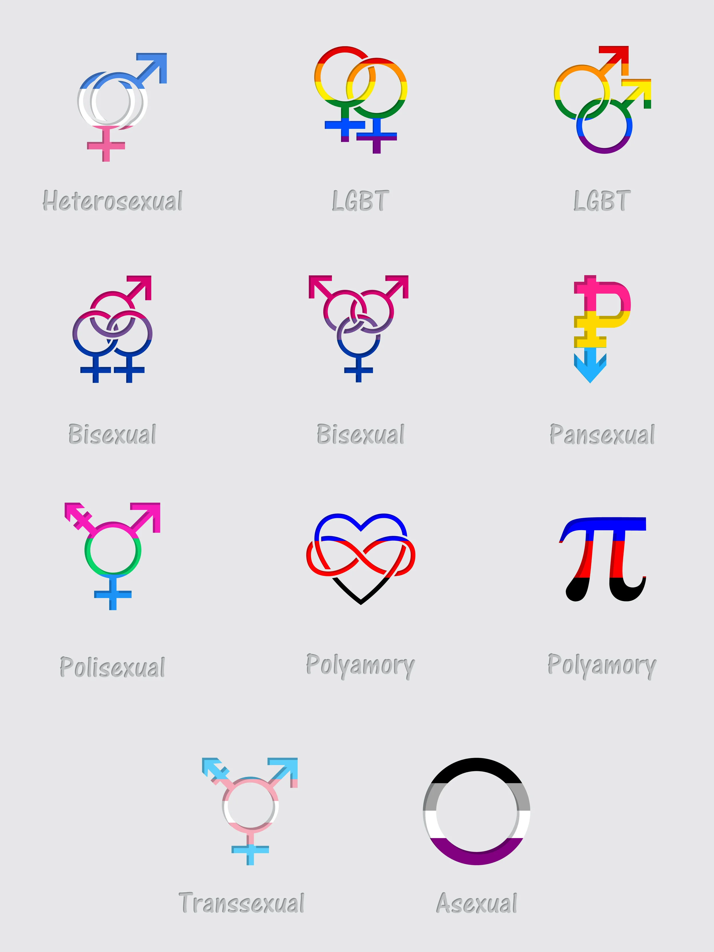 sexual-orientation-symbols-flags.jpg