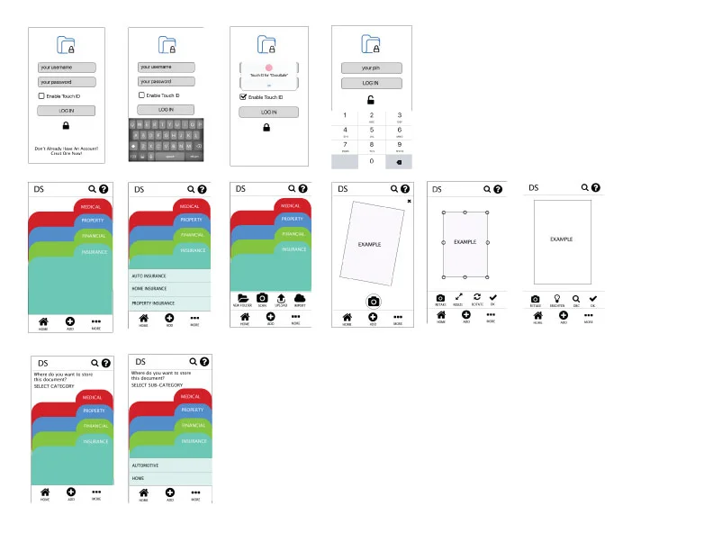 Wireframes