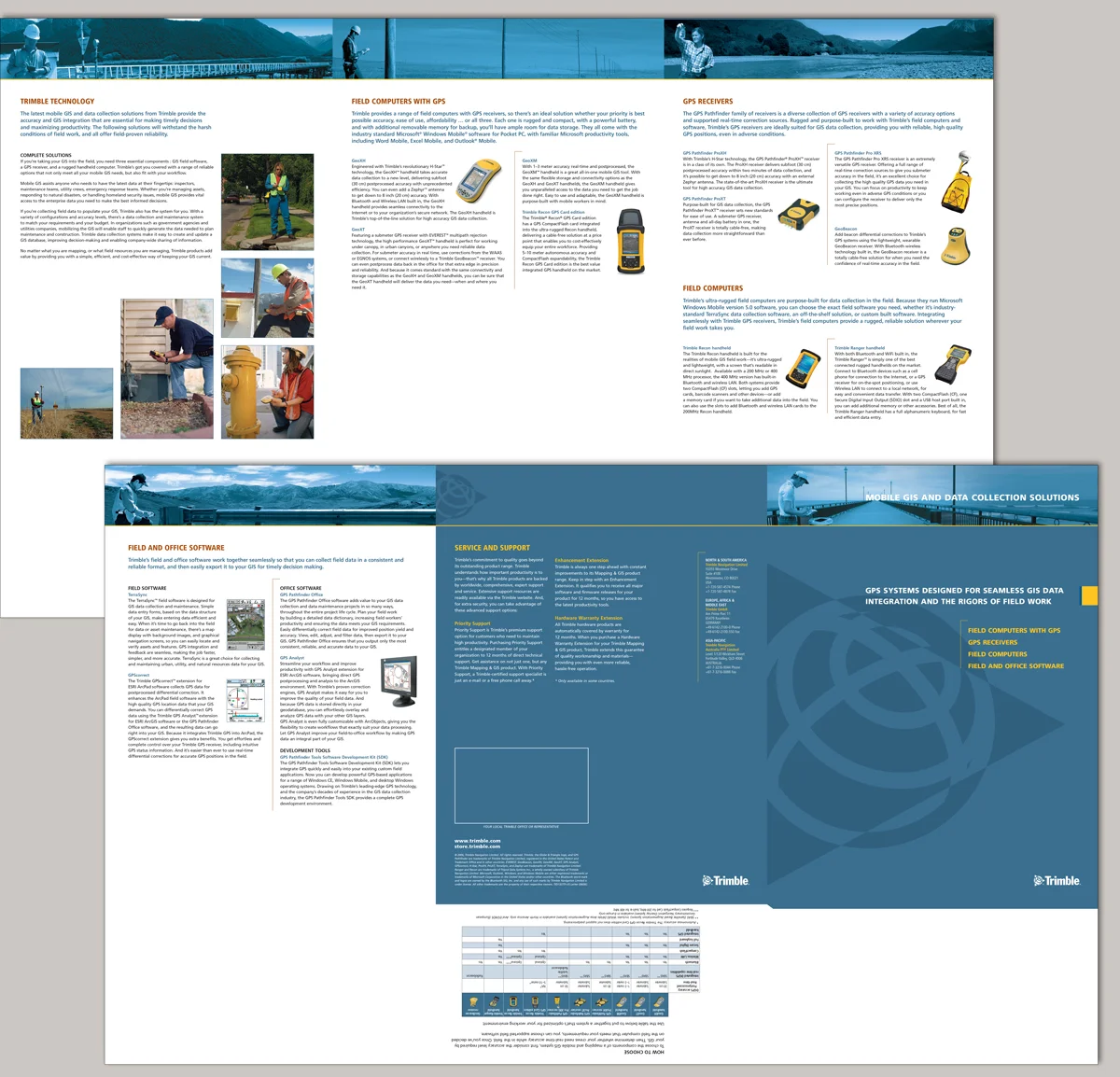 MGIS Division - Brochure