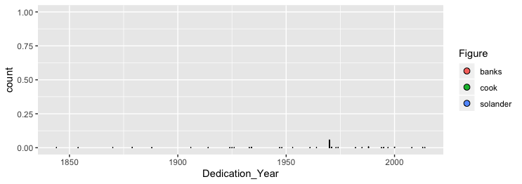 Rplot010.png