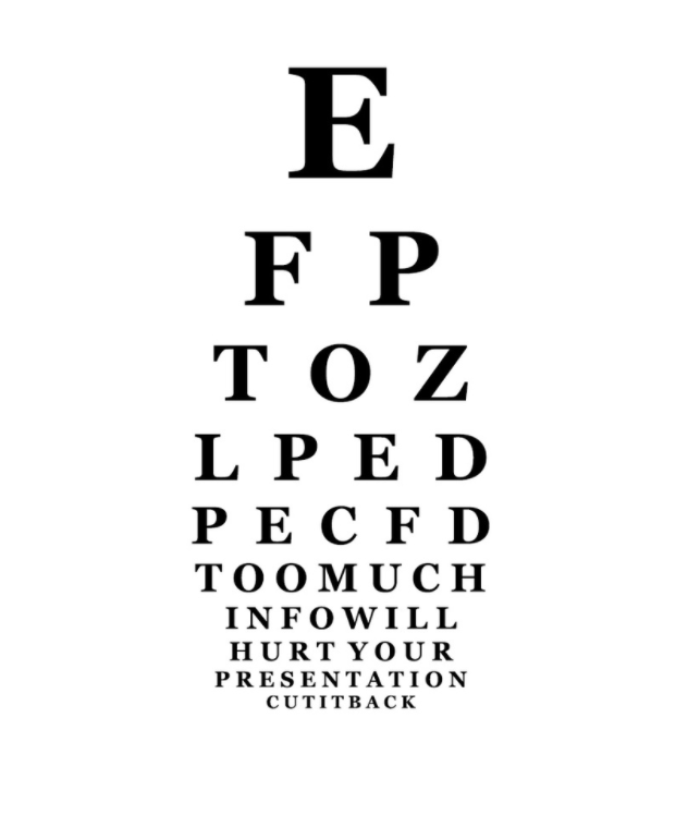The Art of Everyday Presentations:  Are You Making Any of These Mistakes?