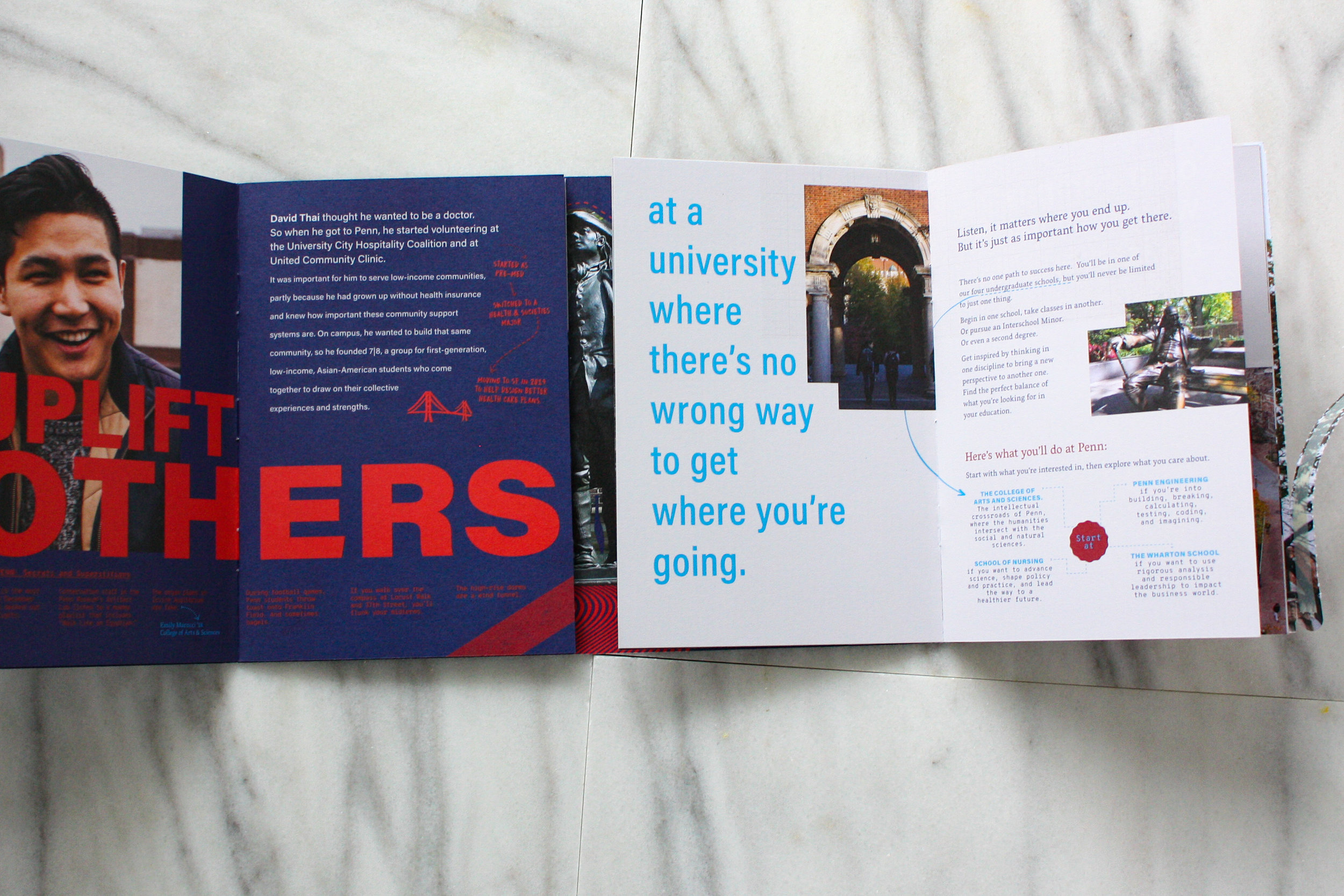 University of Pennsylvania - Admissions Suite - Travel Piece Spread