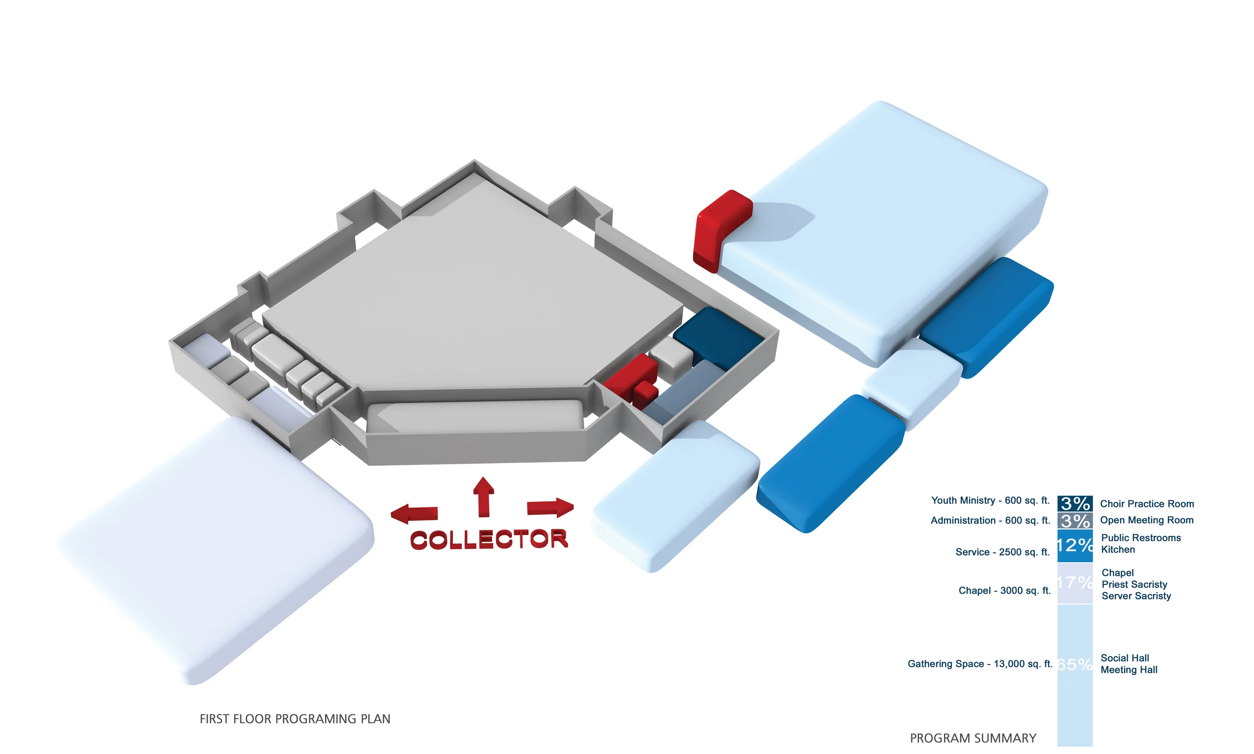 First Floor Programming Diagram.jpg