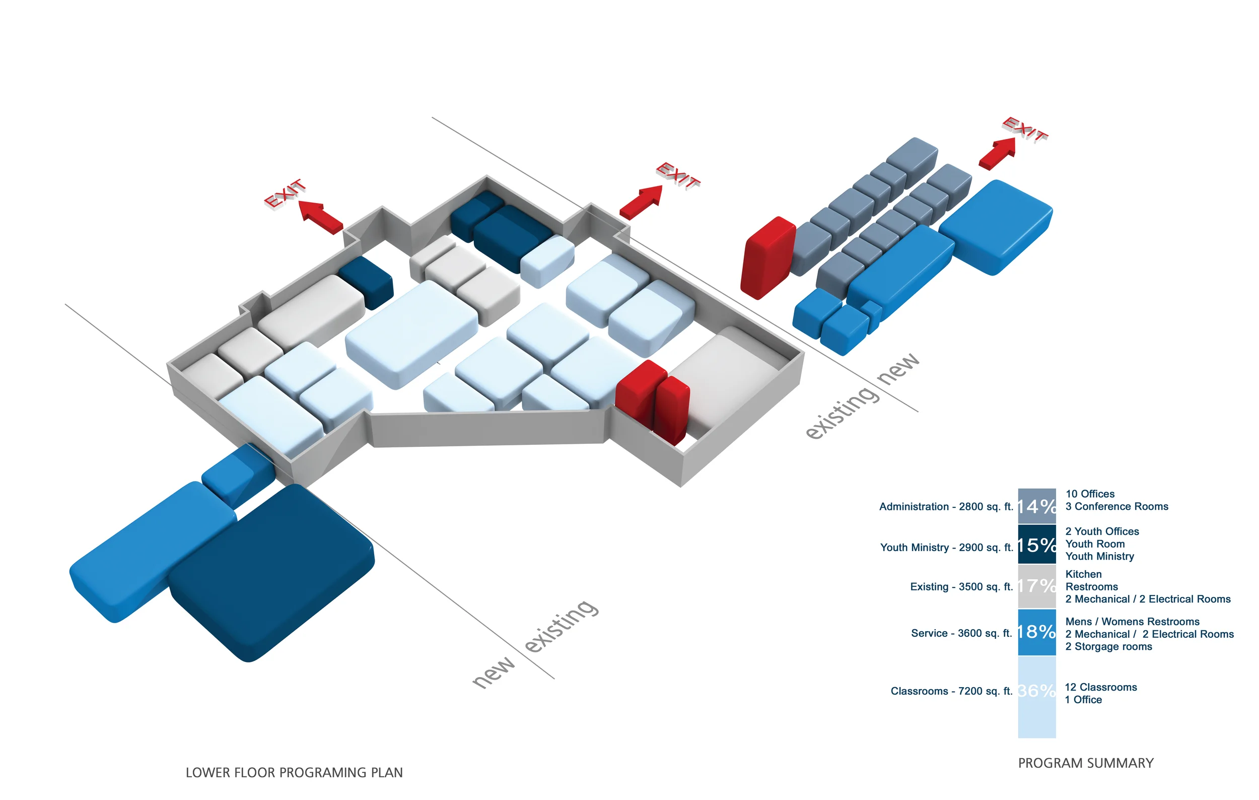 Lower Programming Diagram.jpg
