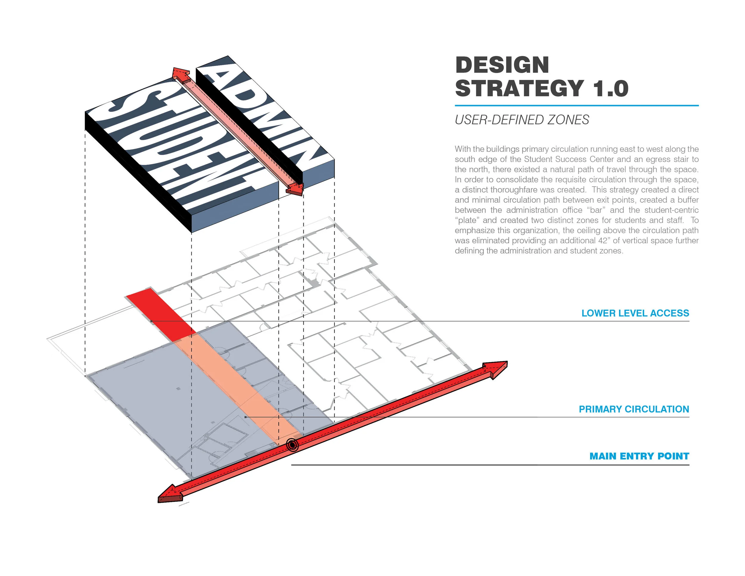 Design Strategy3.jpg