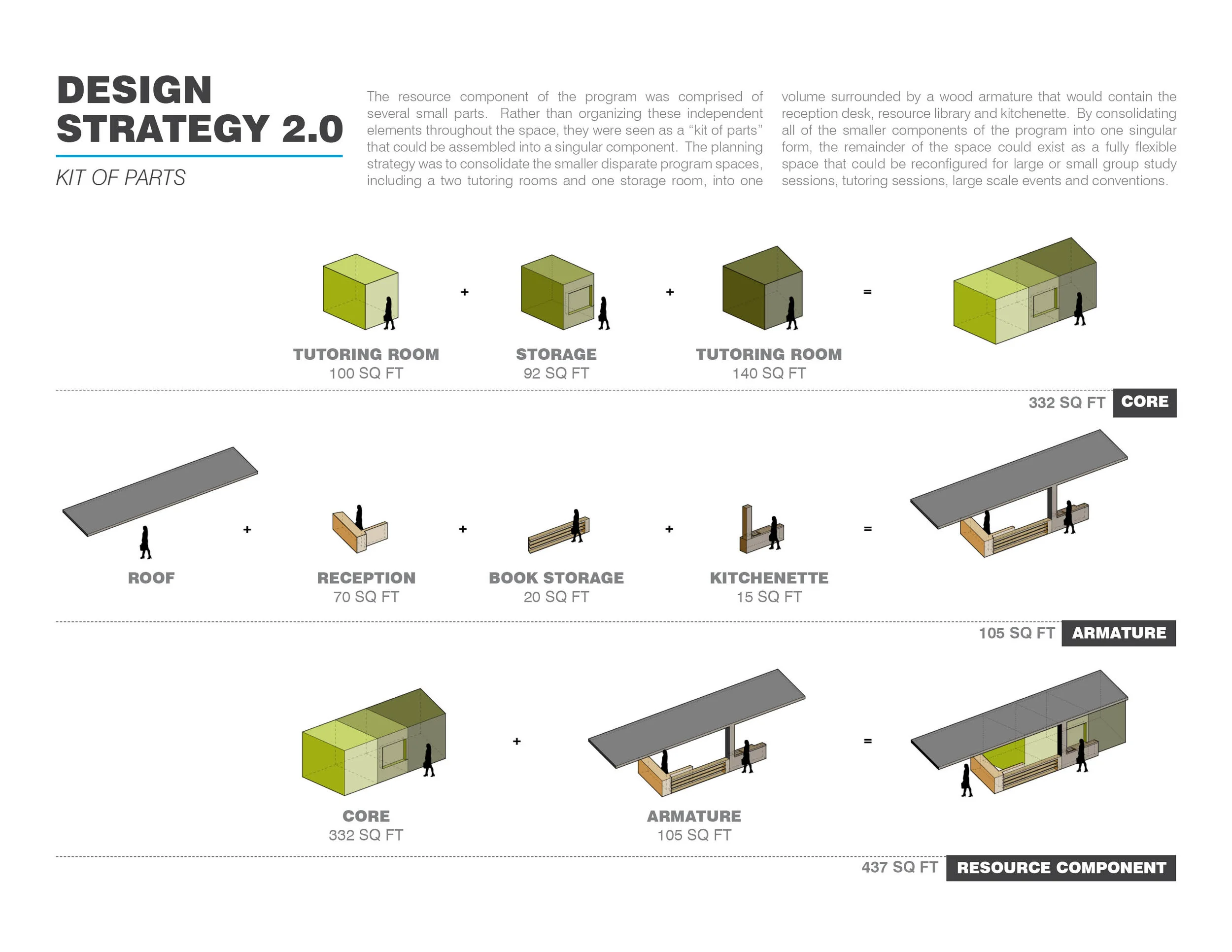 Design Strategy4.jpg