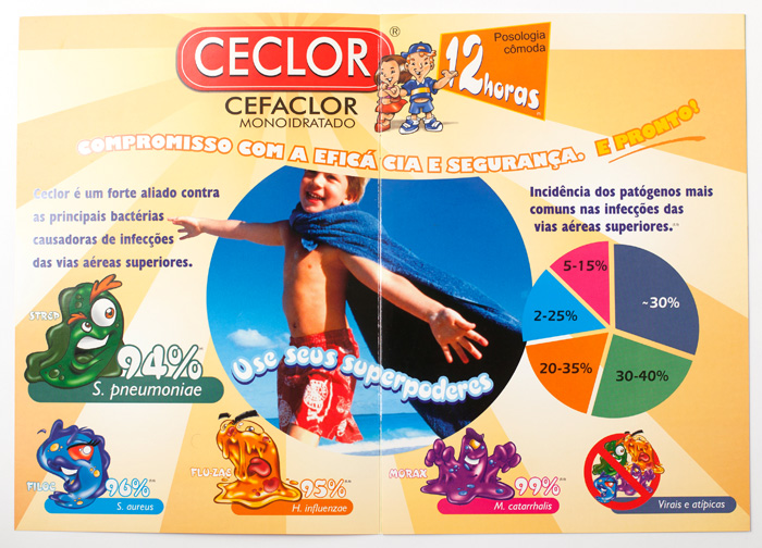 ceclor1_o.jpg