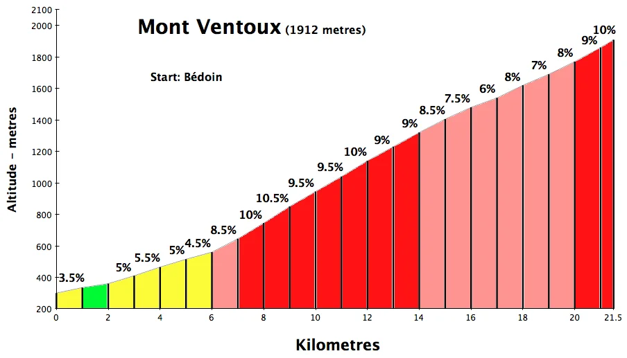 ventb700.jpg