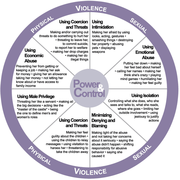PCwheel.gif