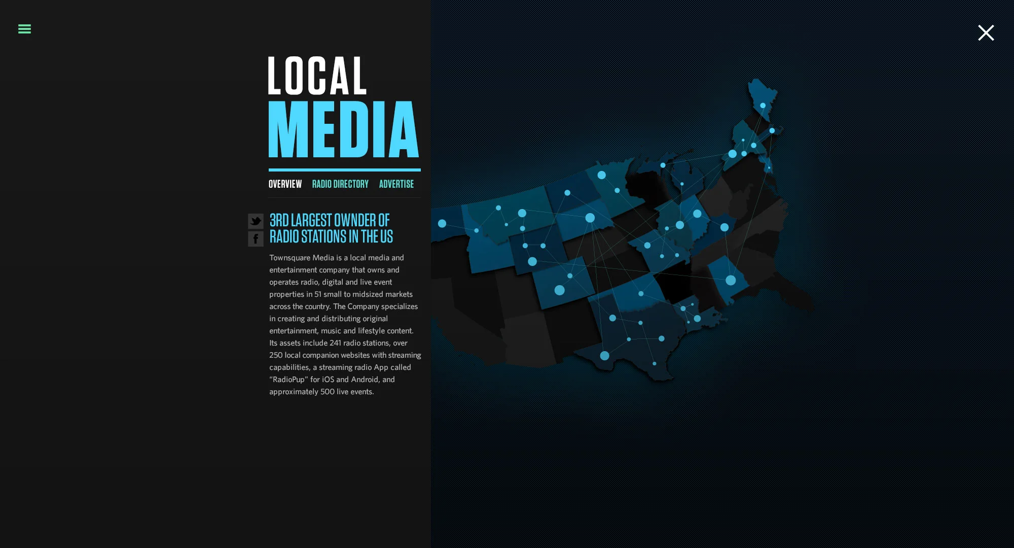 localmedia-overview.jpg