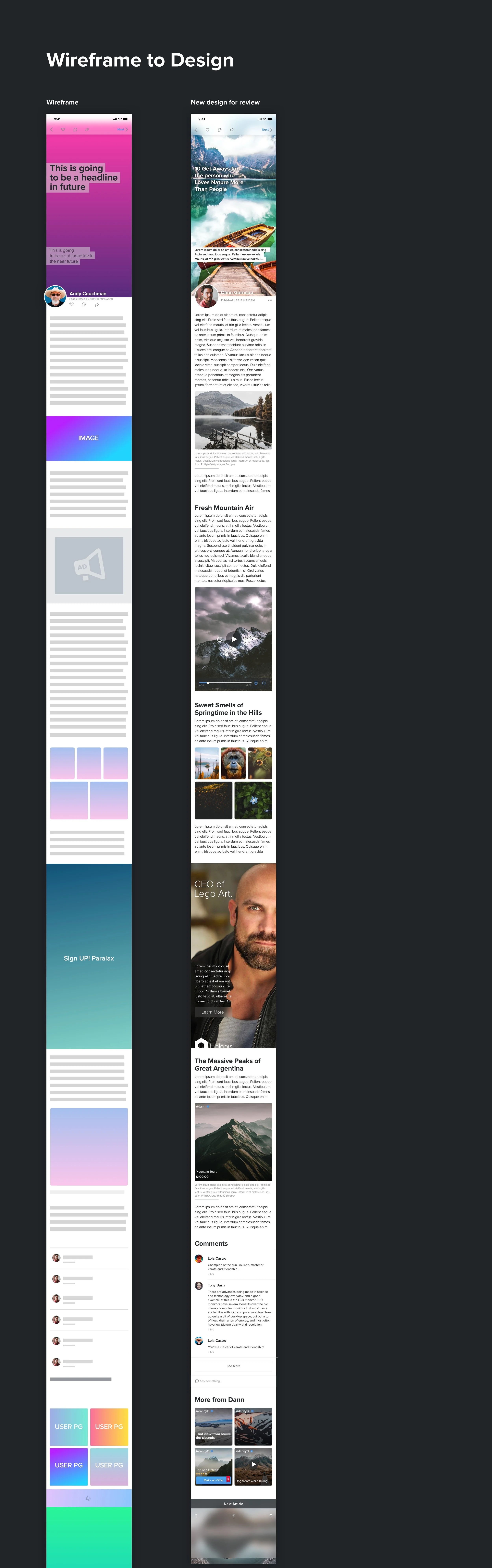  The original issue here has been that user engagement across the Holonis “page” is weak. This is do to a lack of clear hierarchy and pathways for users to enter other pages by an author they may be interested in. The objective here was to create an 