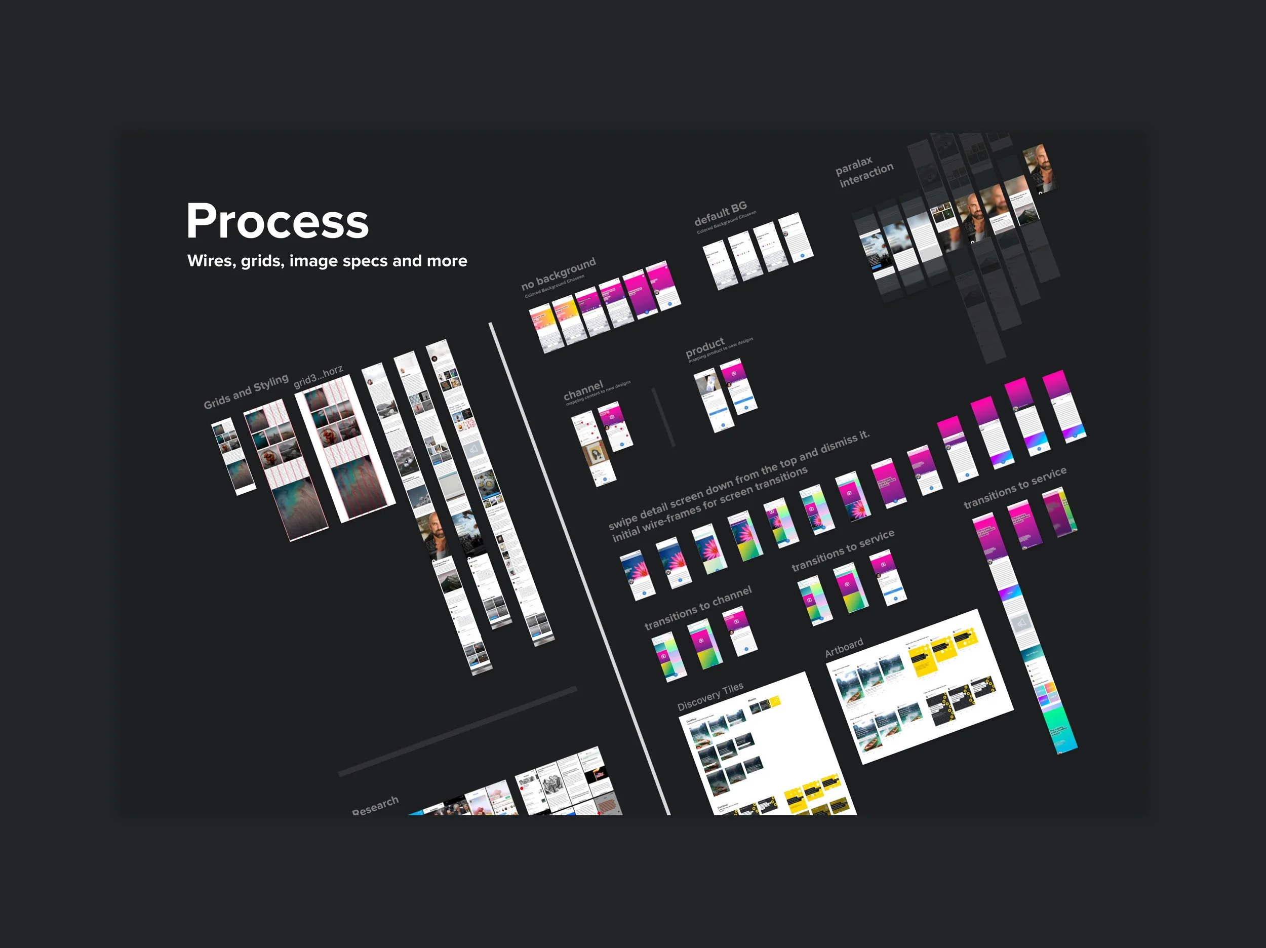 process.jpg