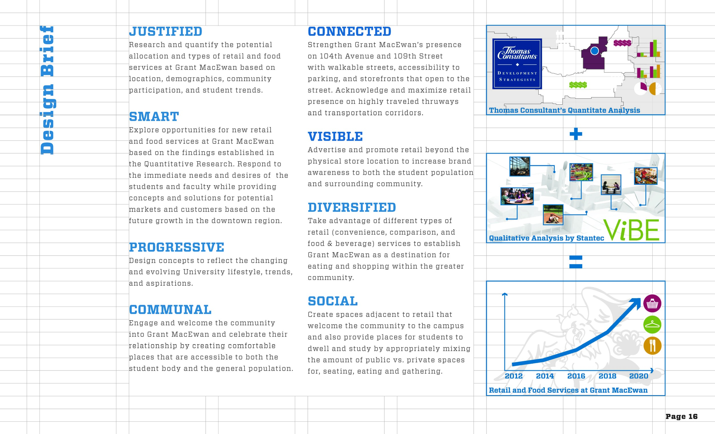 120820_MacEwan_Retail Study_Page_17.jpg