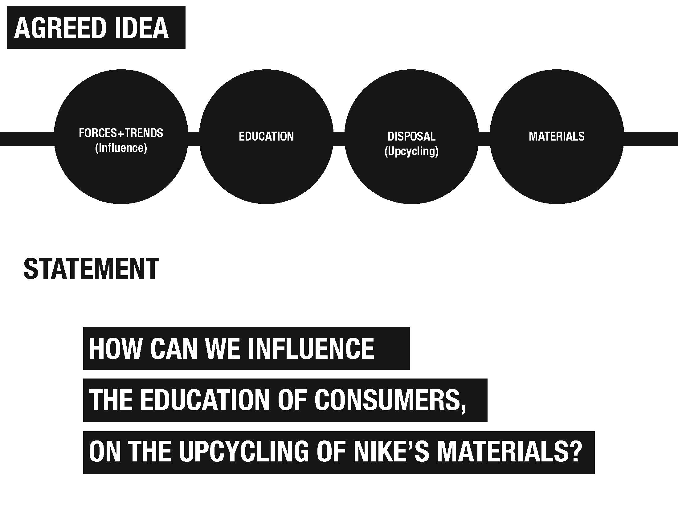 Nike-research-diagram_Page_2.jpg