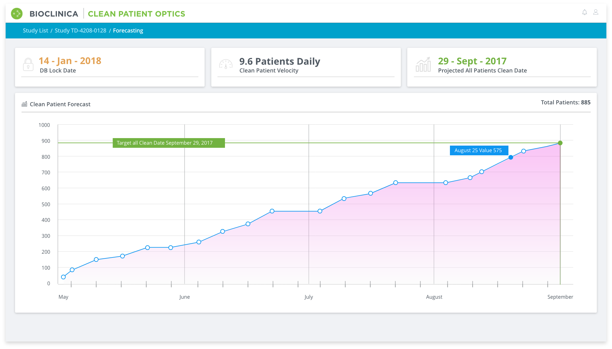 CPO_forecasting@2x.png