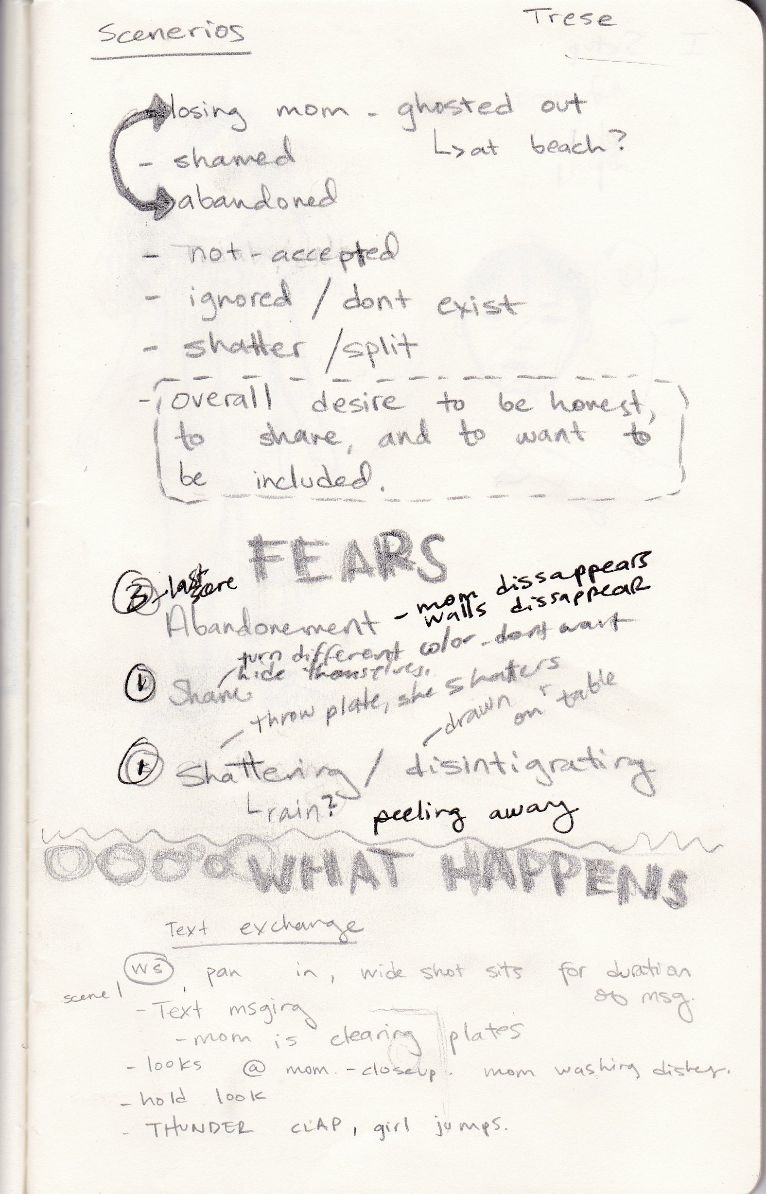 Direct Metaphor to Visual Brainstorm