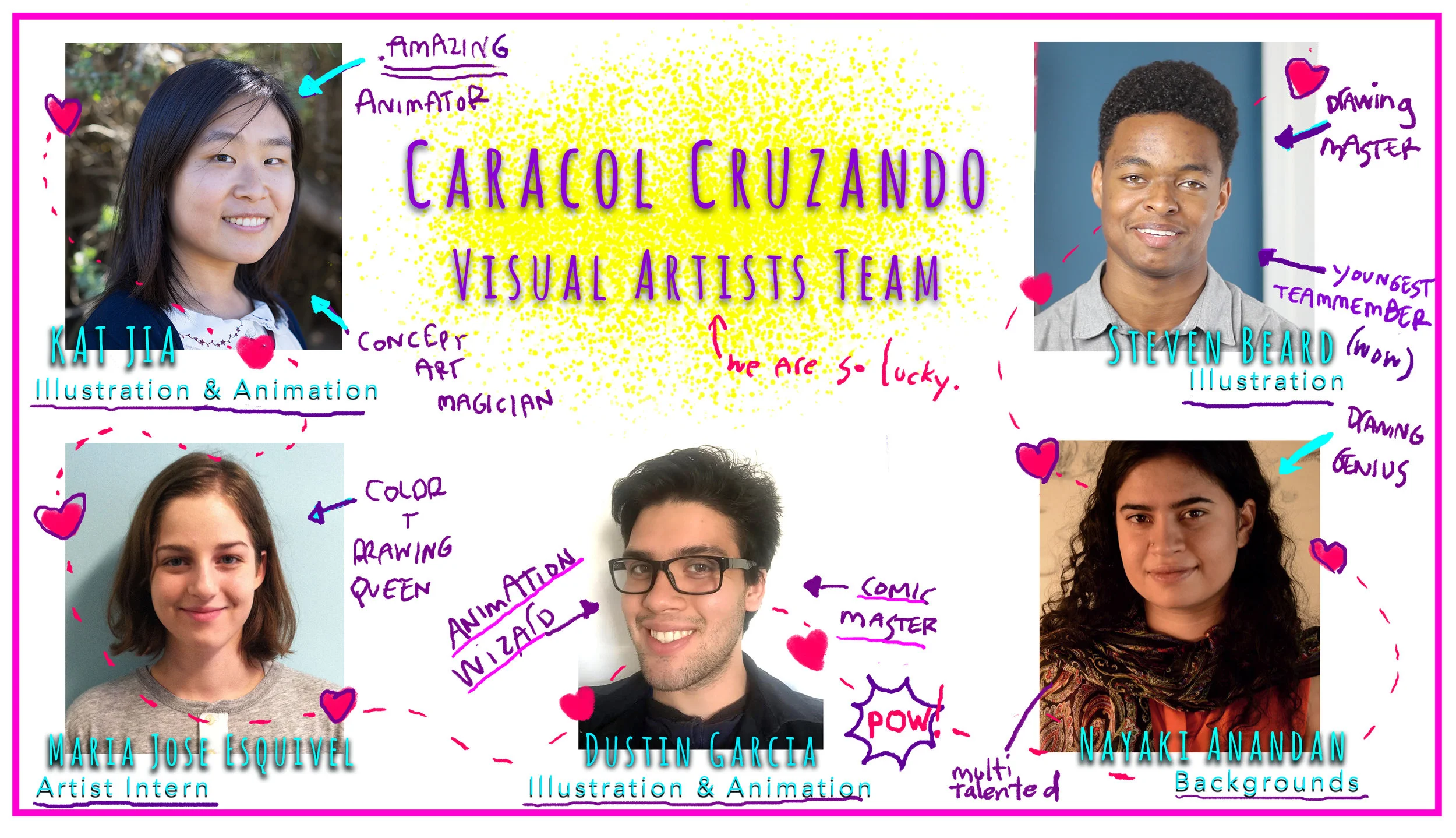 Visual Artists