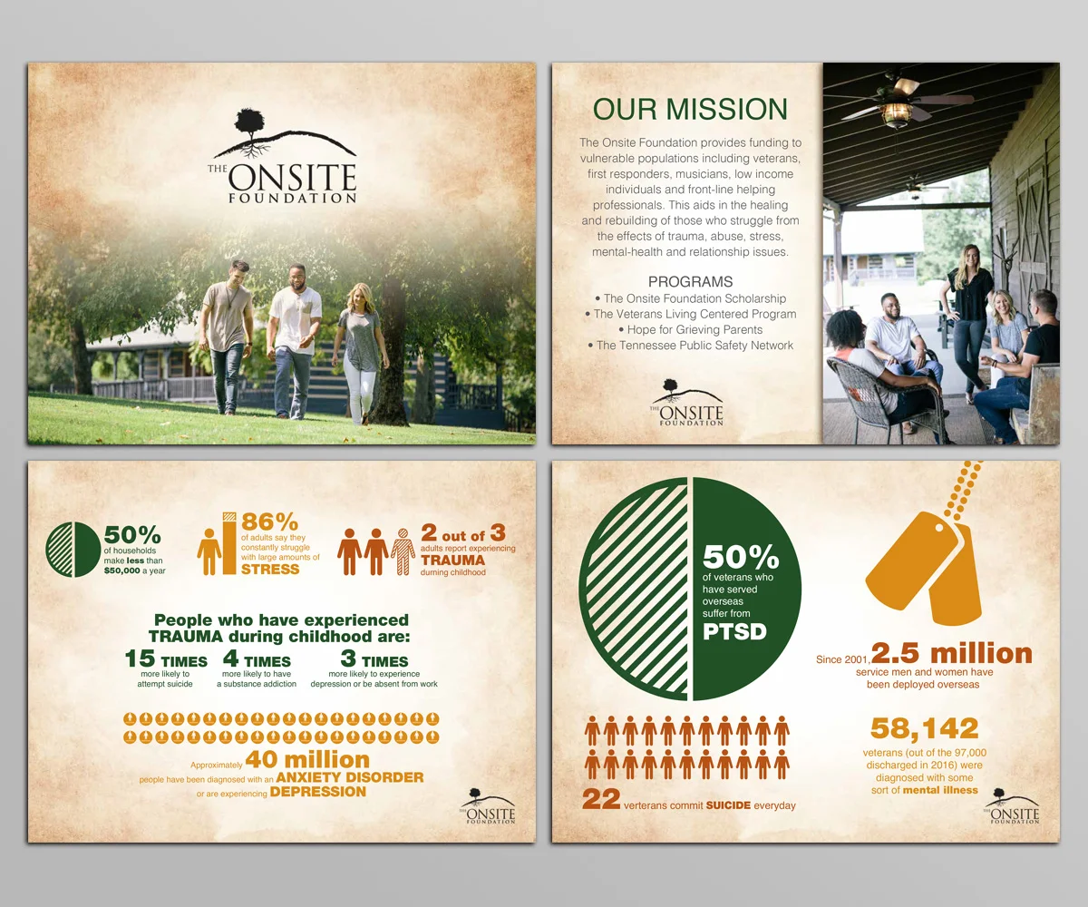  Pitch deck and infographics design for Onsite Foundation 
