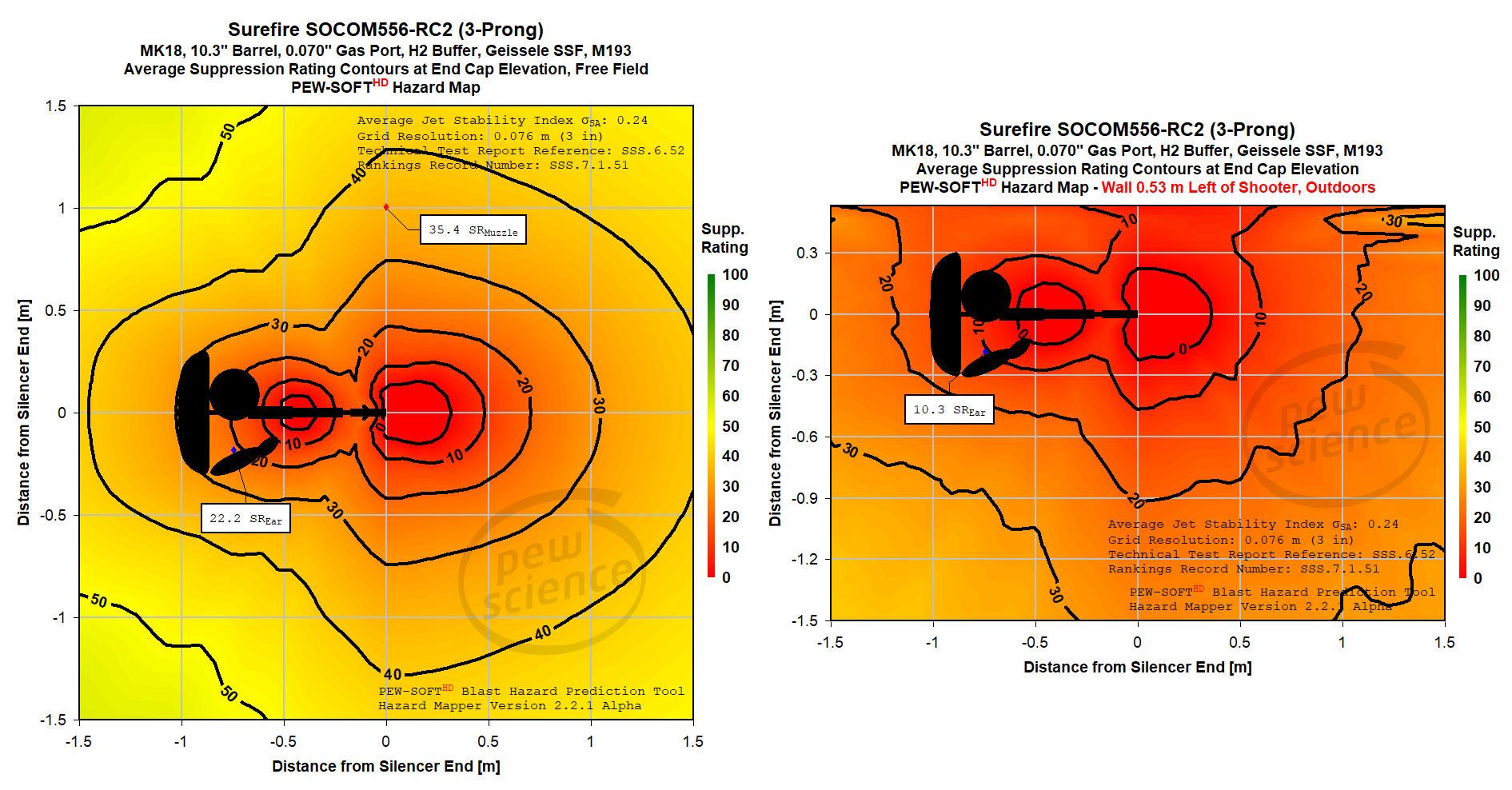 SSS.8.1.1 - Introducing PEW-SOFT HD Silencer Hazard Maps