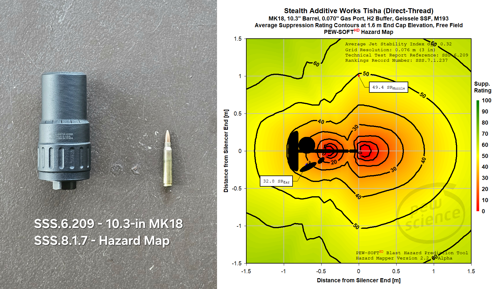 Episode 288 - Stealth Additive Works Tisha 5.56 Testing and YouTube (22-DEC-2025)