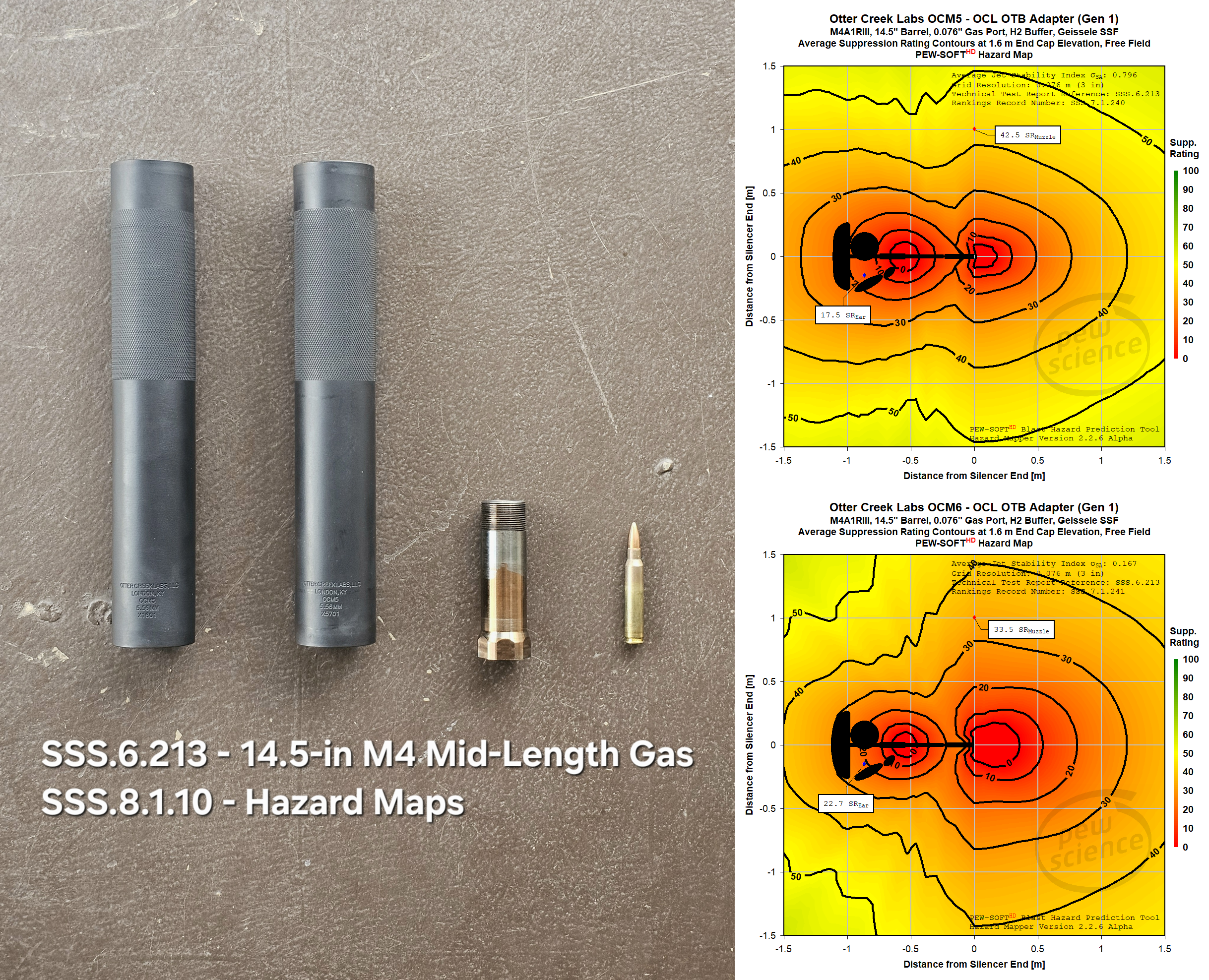 Episode 292 - Otter Creek Labs OCM5 and OCM6 Testing and TiTrex 300 Tech Discussion (04-FEB-2026)