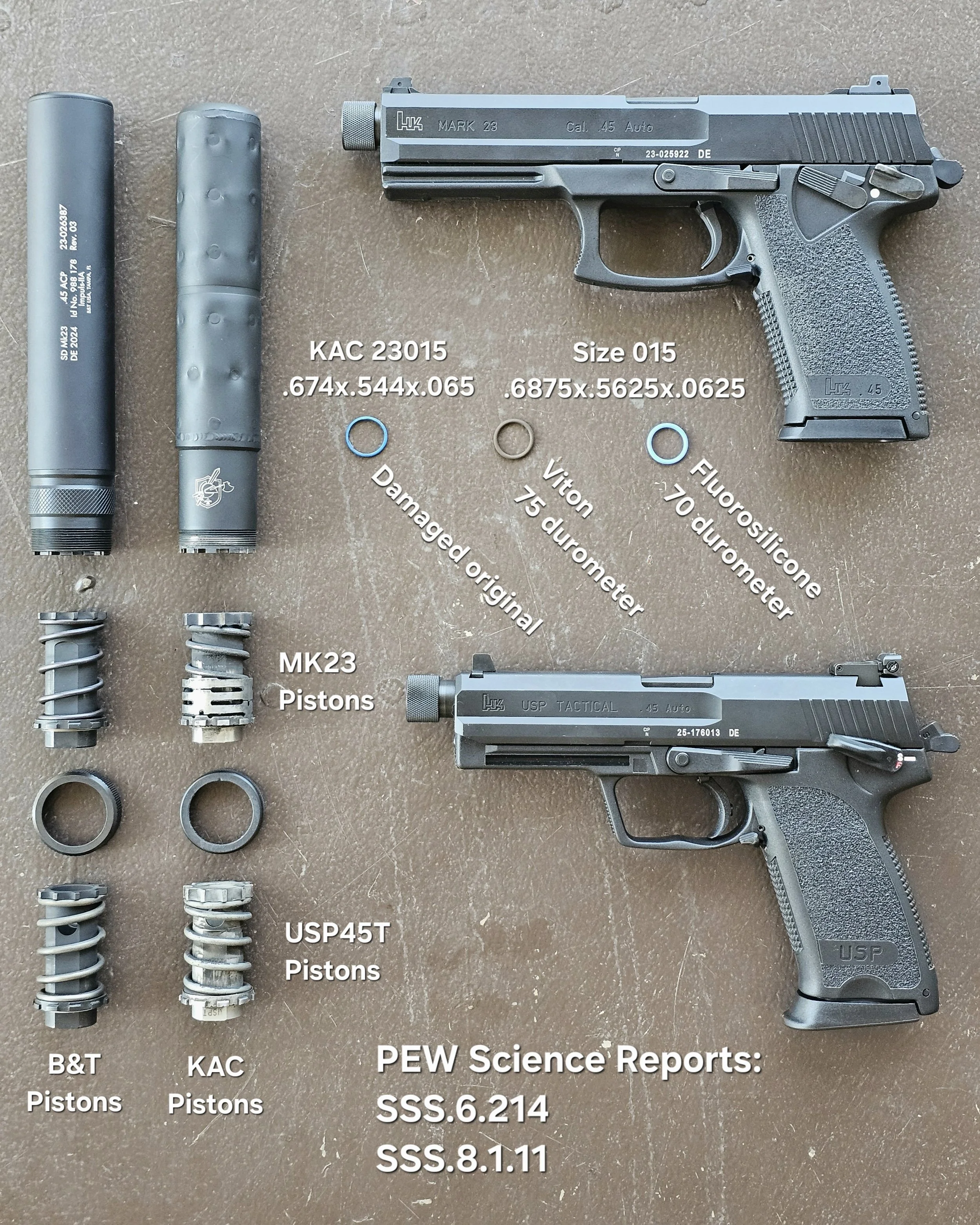 Episode 294 - KAC vs. B&T HK MK23 and USP45 Silencer Testing Technical Talk (25-FEB-2026)
