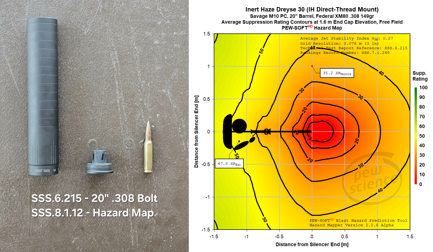 Episode 295 - Inert Haze Dreyse 30 .308 Testing Intro and HK MK23 Silencer Questions (04-MAR-2026)