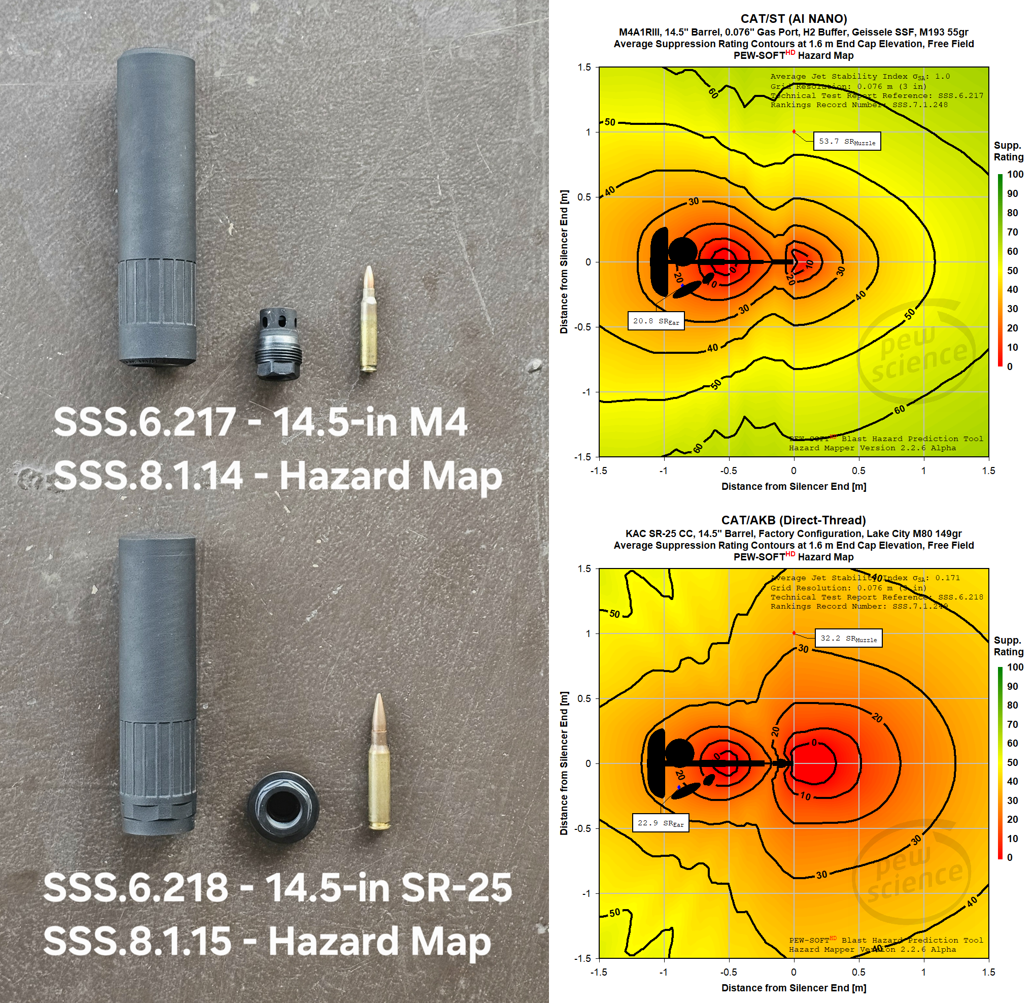 Episode 297 - CAT ST and AKB Testing Intro and Rampart Carson 30 SR-25 Technical Discussion (18-MAR-2026)