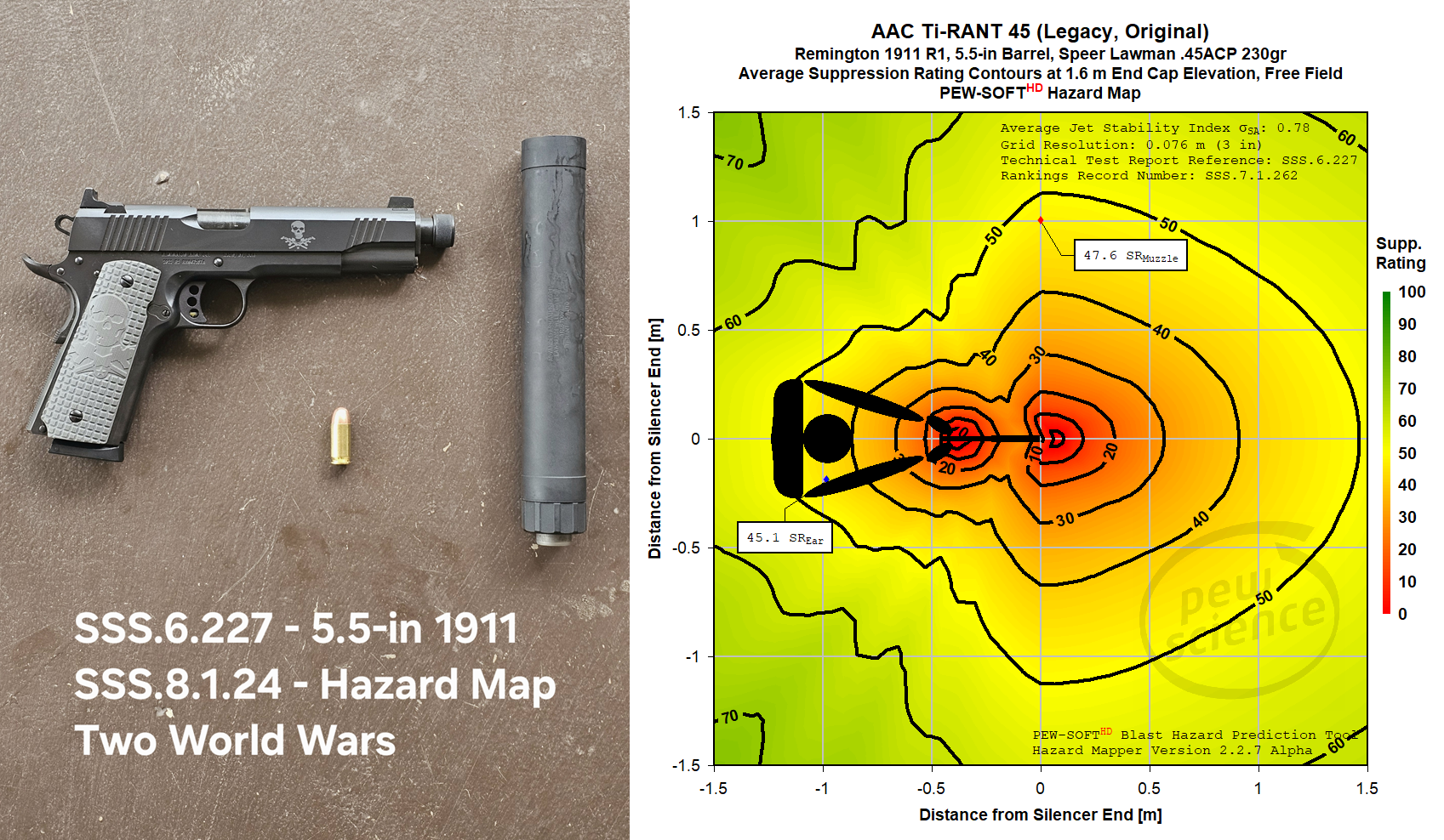 Episode 309 - AAC Ti-RANT 45 1911 .45 ACP Silencer Testing (10-JUN-2026)