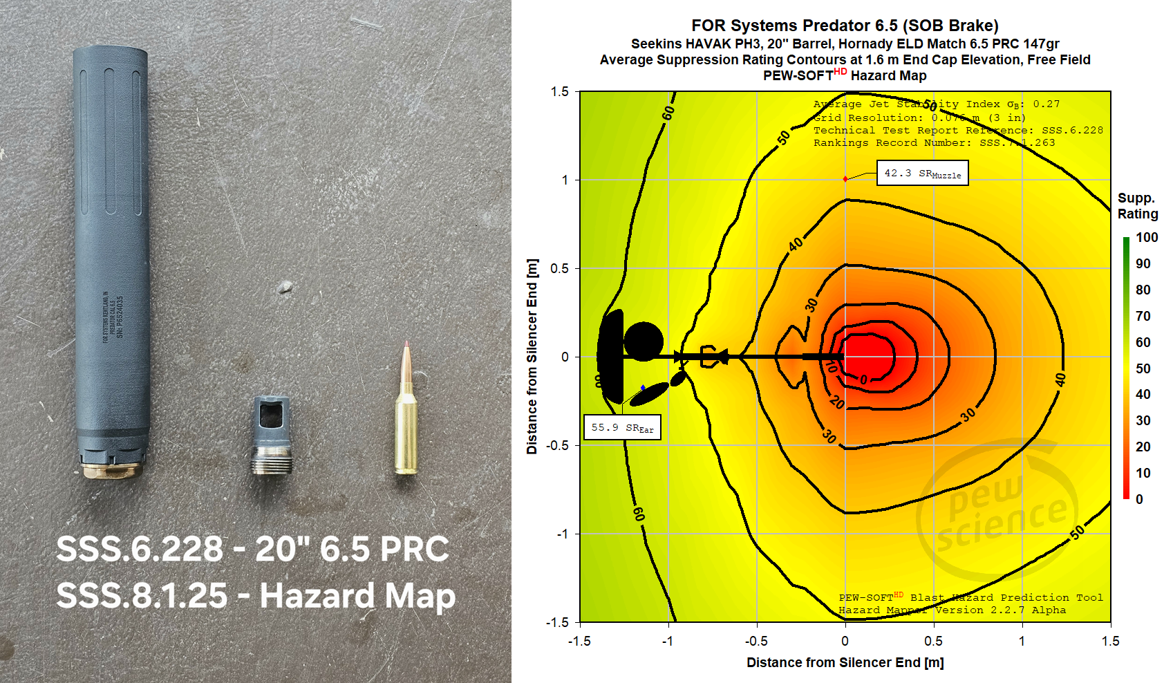 Episode 310 - 6.5 PRC Silencer Testing: FOR Systems Predator 6.5 and AAC Ti-RANT 45 Tech (17-JUN-2026)