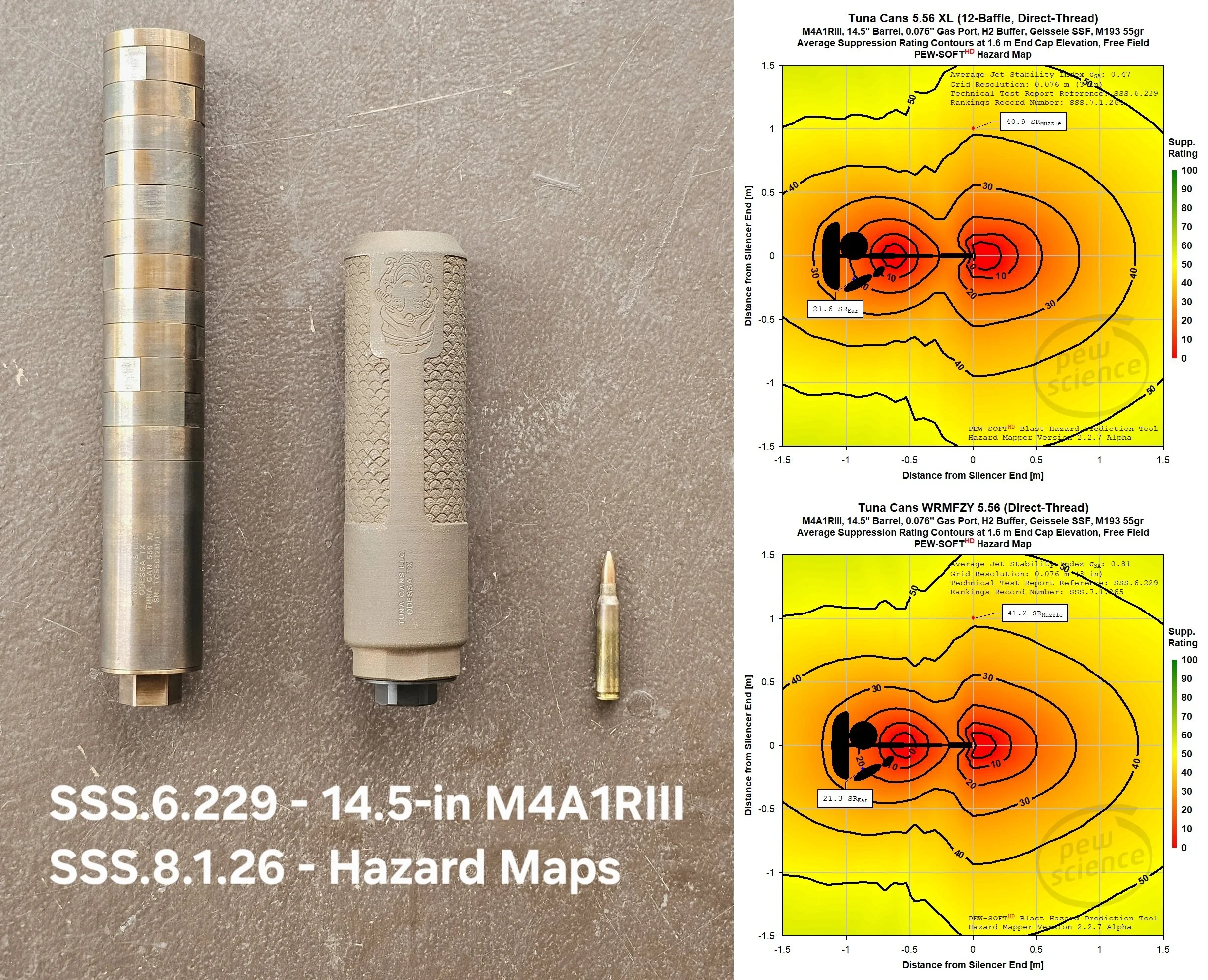 Episode 311 - Tuna Cans 5.56 XL and WRMFZY 5.56 Testing and FOR Predator 6.5 Tech (24-JUN-2026)