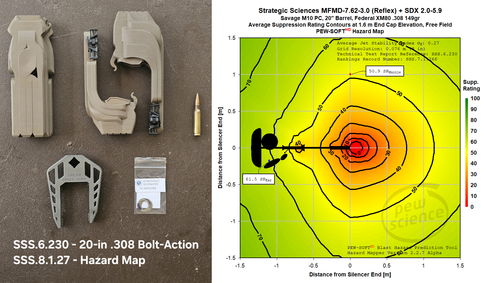 Episode 312 - Strategic Sciences MFMD + SDX .308 Testing and Tuna Cans Tech (30-JUN-2026)