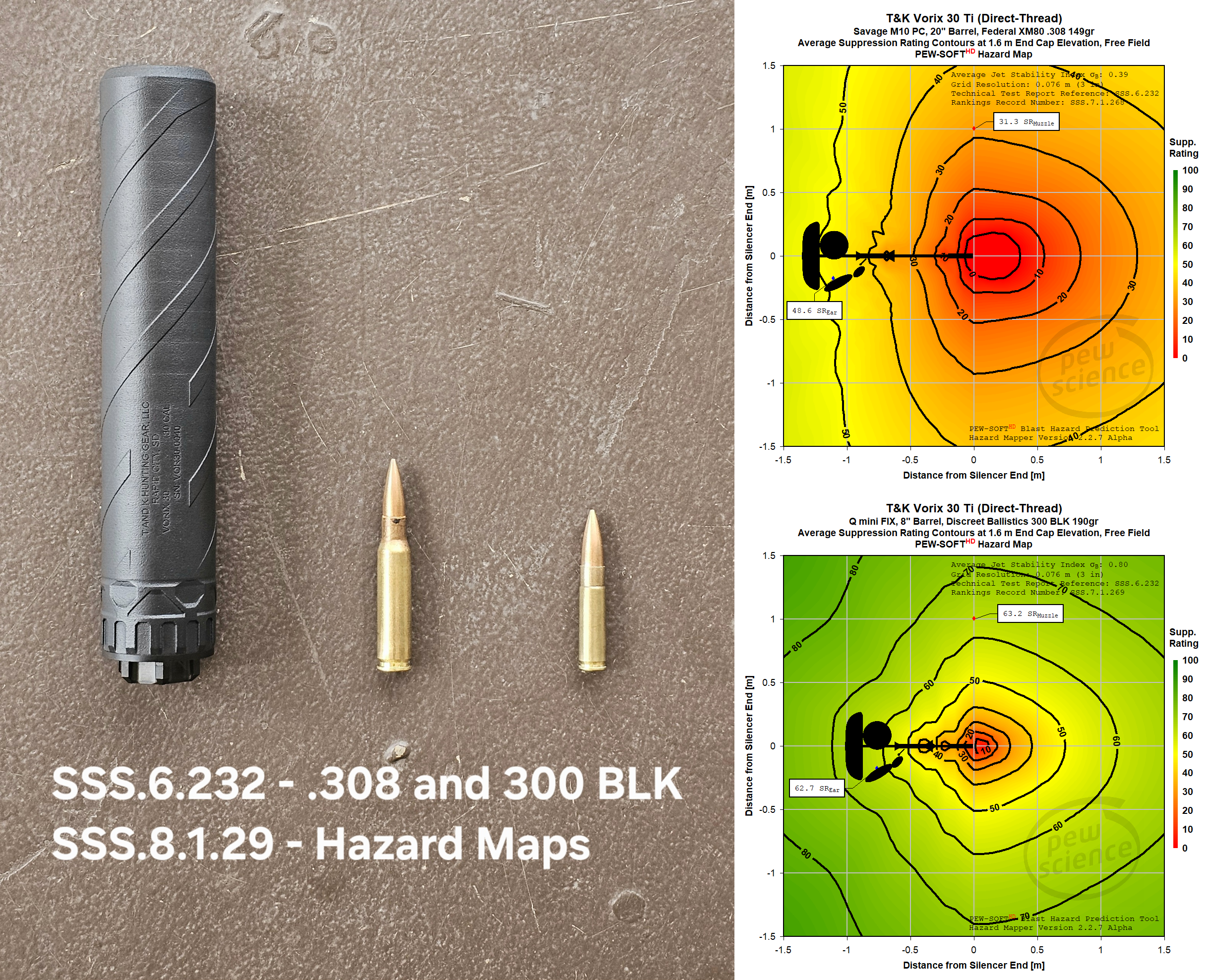 Episode 315 - T&K Vorix 30 Ti .308 and 300 BLK Testing and LayerX Strake 9 Deep Dive (22-JUL-2026)