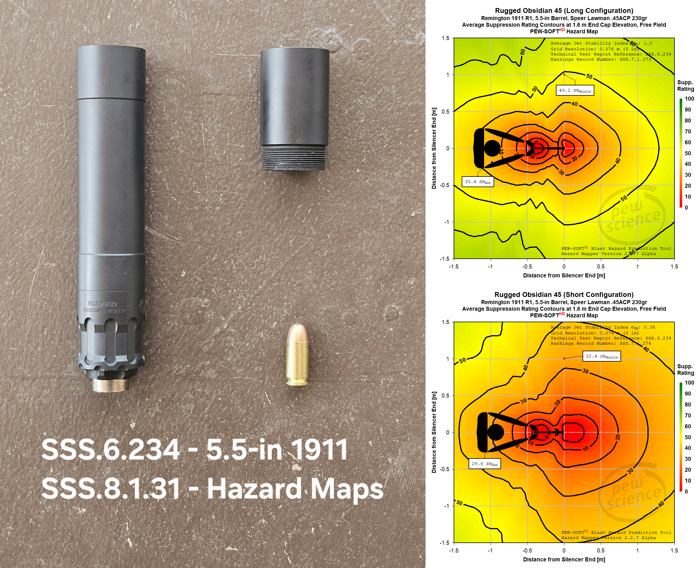 Episode 318 - Rugged Obsidian 45 1911 .45ACP Silencer Testing and is the Silencer Form 4 going away? (20-AUG-2026)
