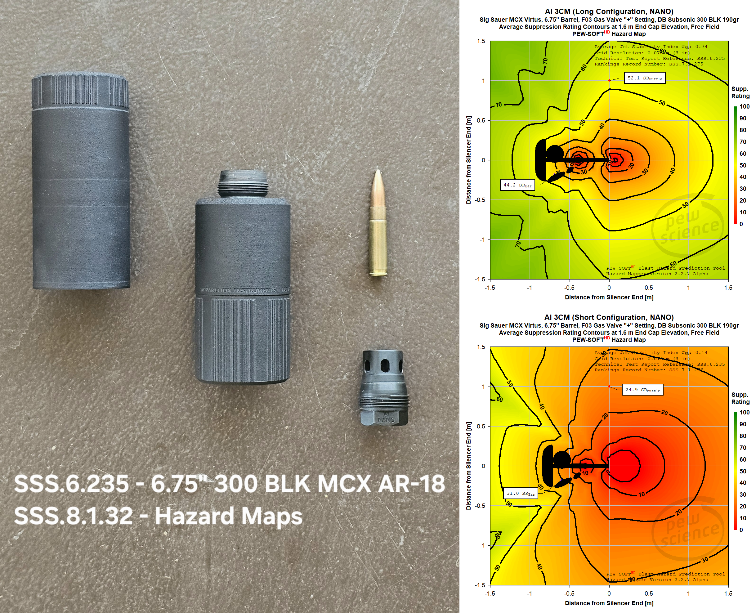 Episode 319 - Apparition Instruments AI 3CM 300 BLK MCX Testing and Rugged Obsidian 45 1911 Tech (26-AUG-2026)