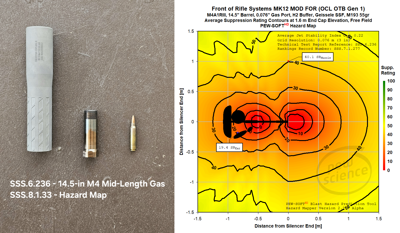 Episode 320 - FOR Systems MK12 Mod FOR M4 Reflex 5.56 Testing and AI 3CM 300 BLK MCX Tech (02-SEP-2026)