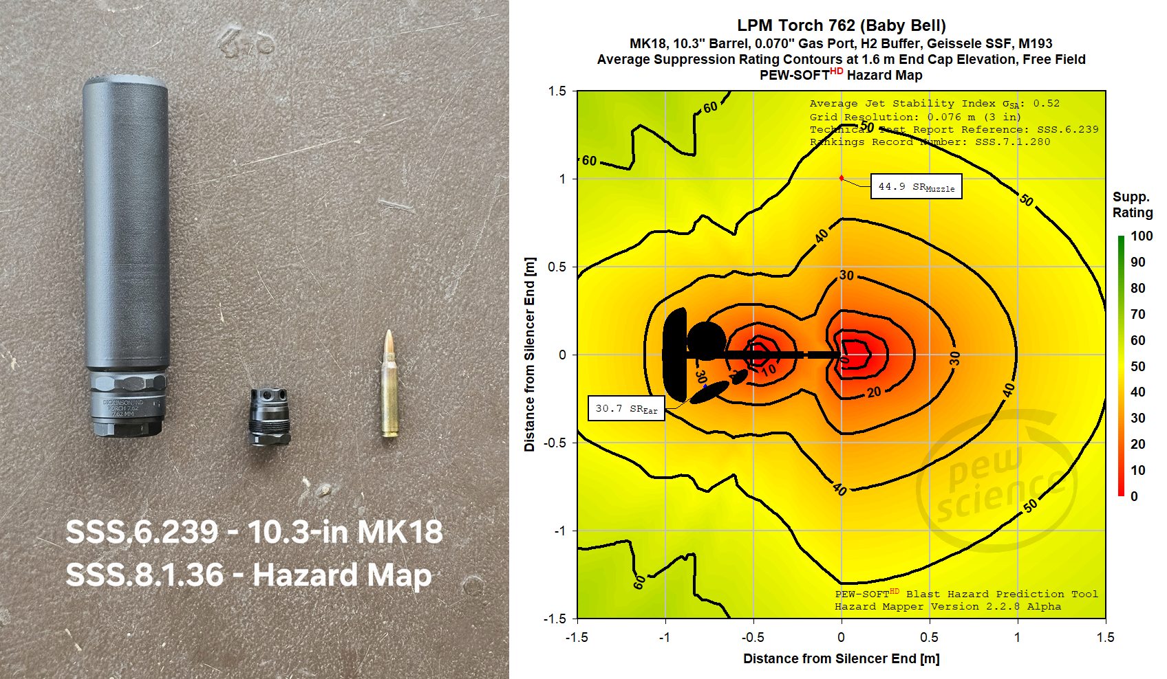 Episode 325 - Liberty Precision Machine Torch 762 MK18 Testing (07-OCT-2026)