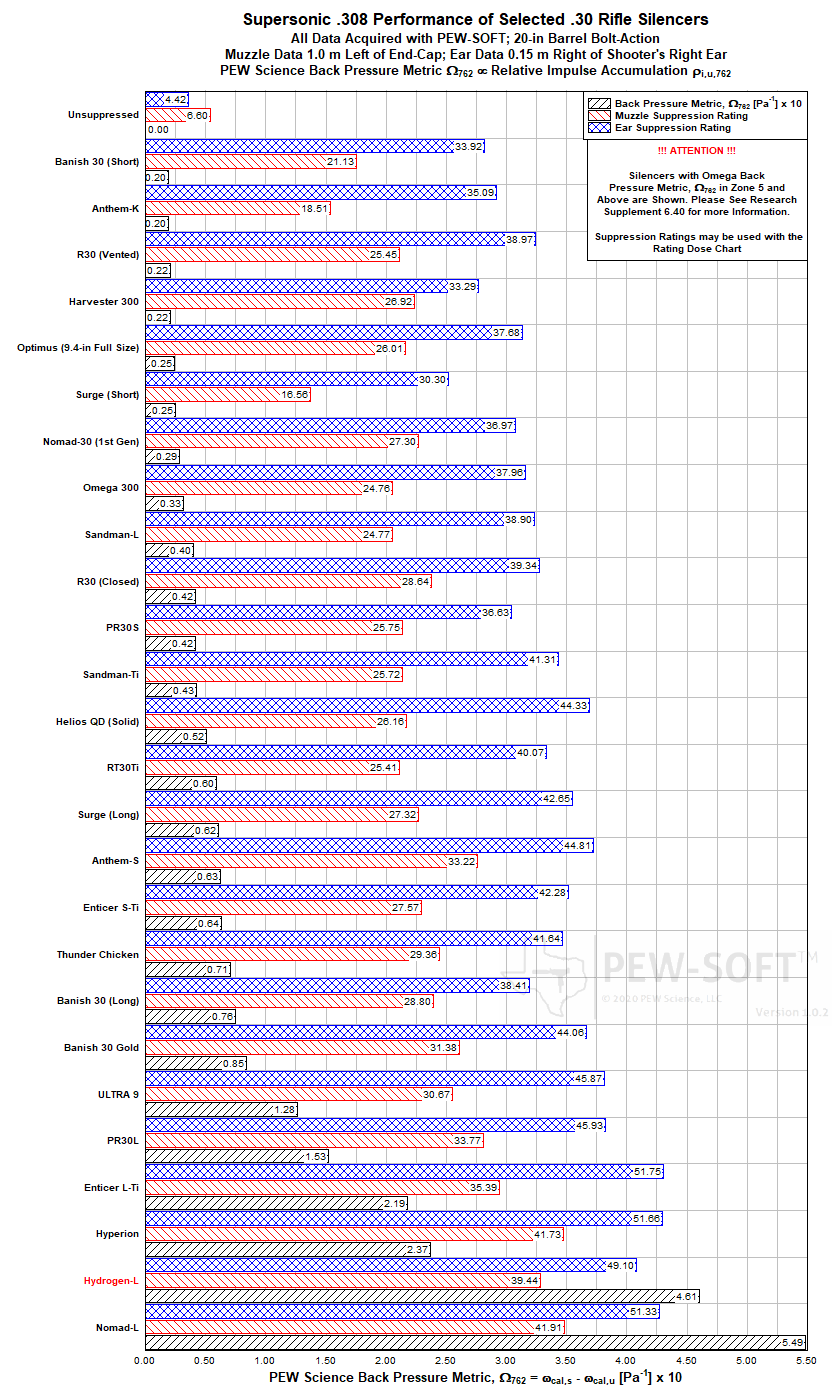 back_pressure_suppression_plot_6.81_wm.png