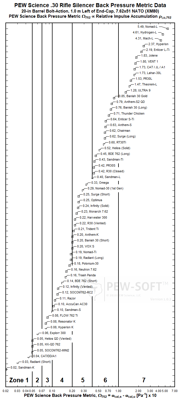 omega_plot_6.178_6.40_update_wm.png